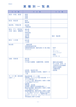 業種別一覧表・役職一覧表