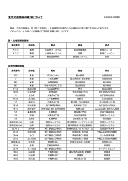 生活交通路線の維持について（PDF）