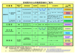 宮城県内の公的職業訓練のご案内 - 宮城労働局