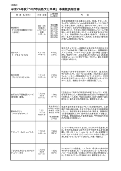 芸術文化事業概要一覧（PDFファイル／約156KB）