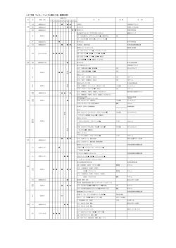 H27年度活動報告1はこちらから（H28.4.25更新）