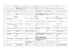 株式会社 NTTデータ数理システム