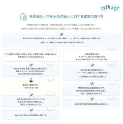 その他の特典 - 英文校正エディテージ