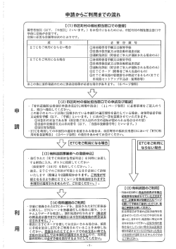 有料道路における障がい者割引制度のご案内