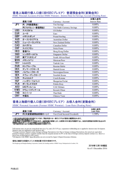 香港上海銀行個人口座（旧HSBCプレミア） お借入金利（変動金利） 香港