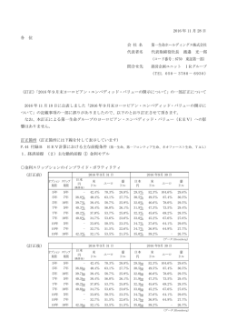 2016 年 9月末ヨーロピアン・エンベディッド・バリューの開示について