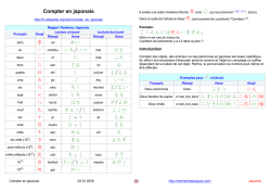 Compter en japonais 零 れい いち/いつ hito ひと 二 に ふた 三 さん み