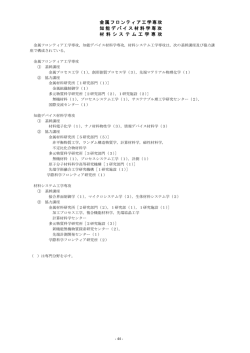 金属フロンティア工学専攻 知能デバイス材料学専攻 材 料 シ ス テ ム 工