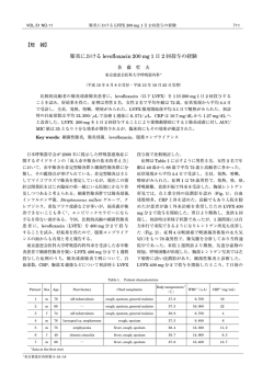 肺炎における levofloxacin 200 mg 1 日 2 回投与の経験