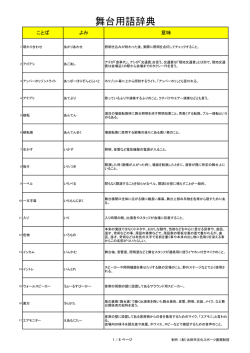 舞台用語辞典 - 一般財団法人 太田市文化スポーツ振興財団