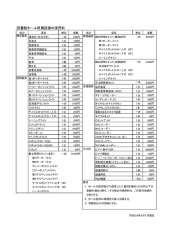 備品使用料