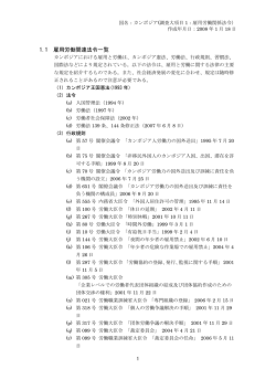 雇用労働関係法令のPDFファイル