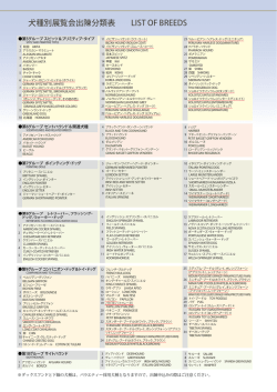 犬種別展覧会出陳分類表 LIST OF BREEDS