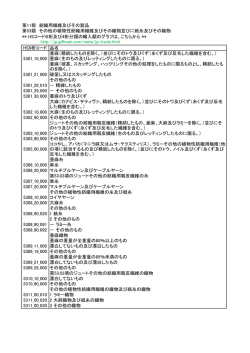 HS9桁コード 品名 亜麻（精紡したものを除く。）並びにそのトウ及びくず（糸