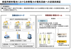 家庭用燃料電池における余剰電力の電気系統への逆潮流実証