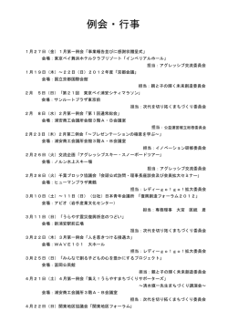 行事報告 - 浦安青年会議所