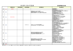 2015年11月の予定表