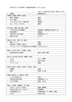 流山市プレミアム商品券 取扱店追加店舗（4/11～5/23） 店舗名 取扱