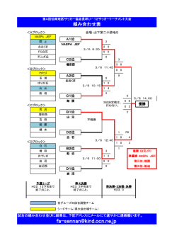 決勝トーナメント 最終結果