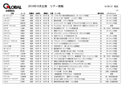 2014年10月出発 ツアー情報
