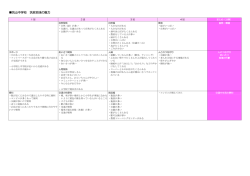 筑山中学校ワークショップのまとめ(124kb、pdfﾌｧｲﾙ)