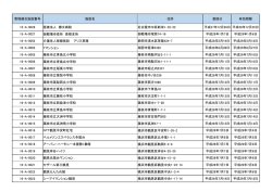 管理適合施設番号 施設名 住所 登録日 有効期限 15-A