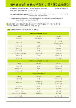 HIV感染症「治療の手引き」〈第7版〉追補版
