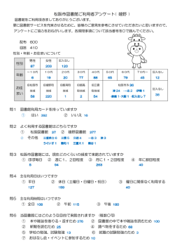 松阪市図書館ご利用者アンケート( 嬉野 )