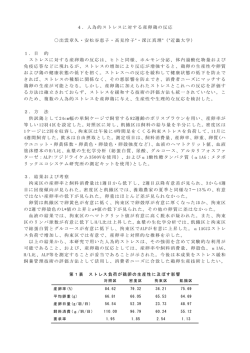 4．人為的ストレスに対する産卵鶏の反応 出雲章久・安松谷恵子・高見