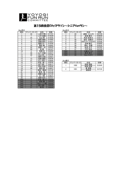 こちら