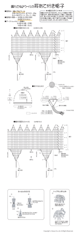編んでね  ウールの耳あて付き帽子
