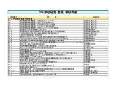 374 学校経営・管理．学校保健