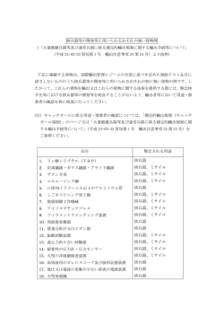 核兵器等の開発等に用いられるおそれの強い貨物例 （「大量破壊兵器等