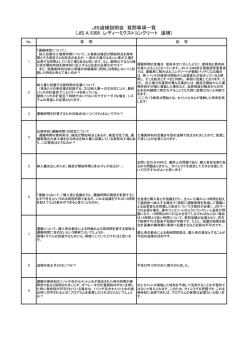 JIS追補説明会 質問事項一覧 （JIS A 5308 レディー
