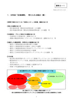 PDF - 防災ボランティアのページ
