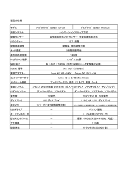 製品の仕様 モデル ｱｯﾌﾟﾗｲﾄﾀｲﾌﾟ GENIO GT