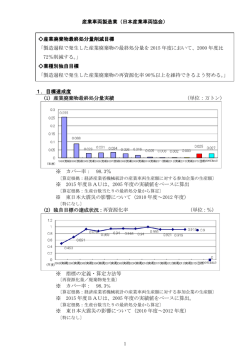 最新のフォローアップ結果はこちら