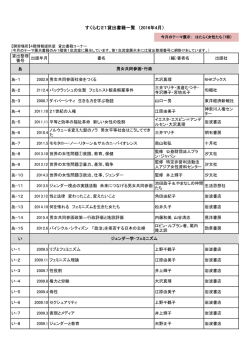 H28年4月 - 川崎市男女共同参画センター（すくらむ21）