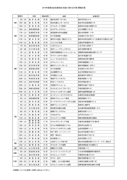 asof20141111