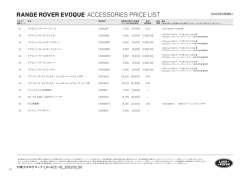 （日本製アクセサリー編）2012年4月現在