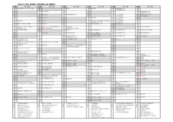 平成28年度 年間計画表
