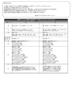 お詫びと訂正 この度は『実況パワフルプロ野球11超決定版 公式