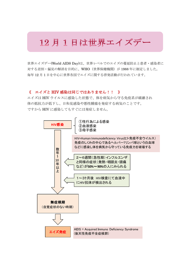 エイズと Hiv 感染は同じではありません