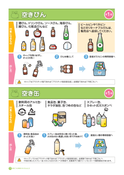 空きびん 空き缶