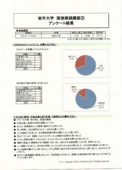 面接実践講座に参加した学生の意見(アンケート結果)