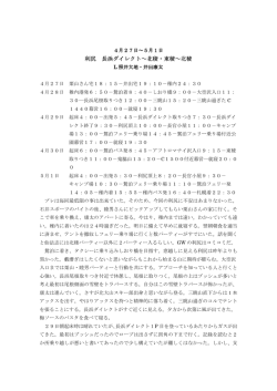 利尻 長浜ダイレクト～北稜・東稜～北稜