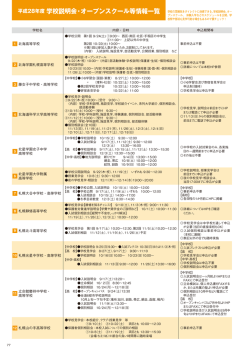 H28年度：私立中学・高校：学校説明会・オープンスクール等情報