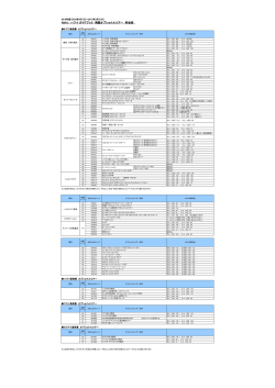 ANA`s ハワイ ガイドブック 掲載オプショナルツアー 料金表