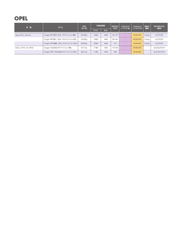 車 種 モデル 年式 （月/年） 許容耐荷重 対応出力 （kW） Clubsport トップ