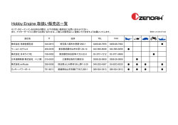 Hobby Engine 取扱い販売店一覧